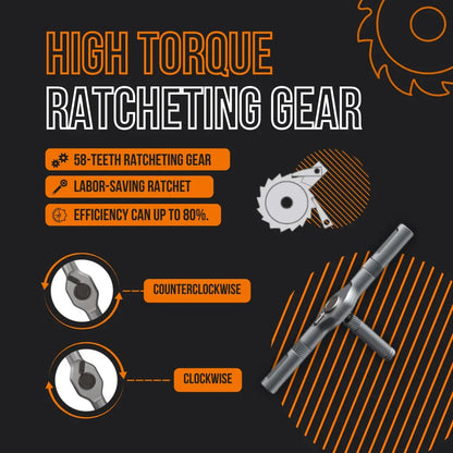 High torque ratcheting gear screwdriver features 58-teeth, efficiency, clockwise and counterclockwise use.