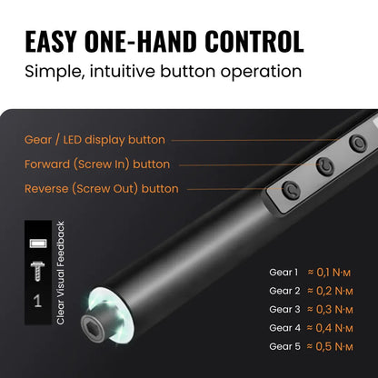 The Almighty Screwdriver Mini 45 in 1™