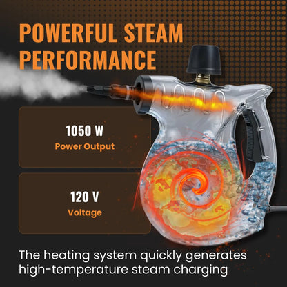 The Almighty Steam Cleaner™